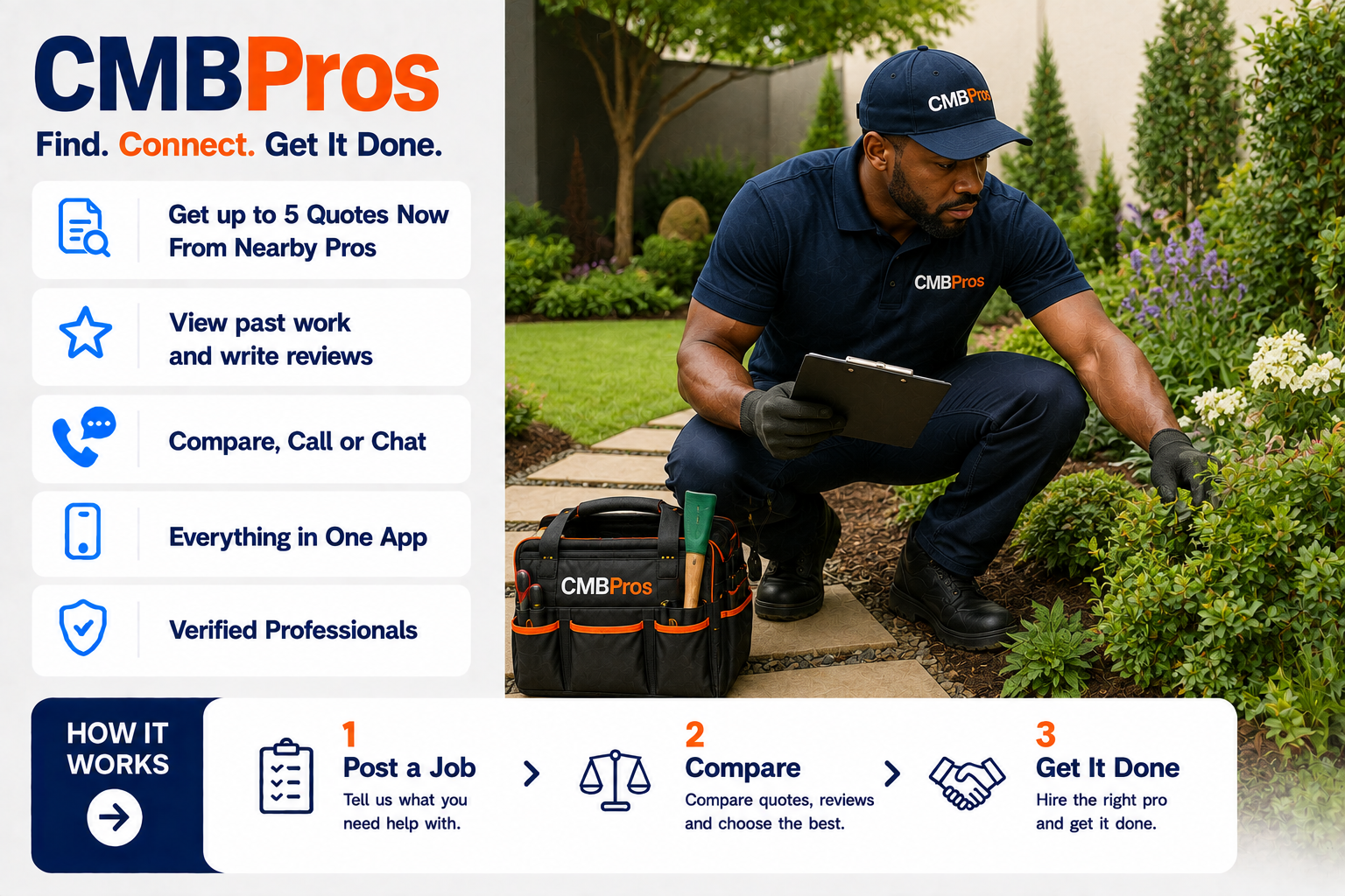 Professional gardener maintaining a lawn in Lunga