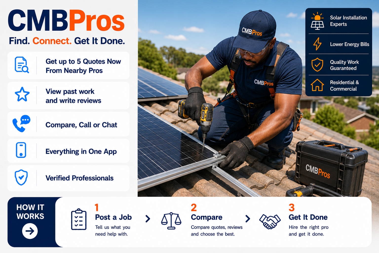 Solar panel installation technician fitting panels on a roof in Lunga