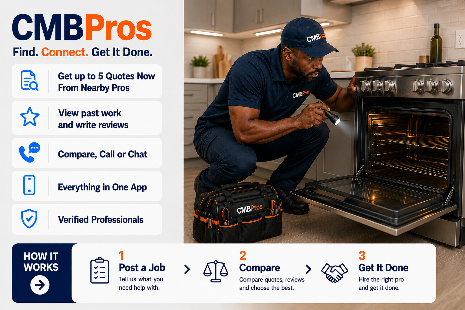 Stove repair technician in Kazungula