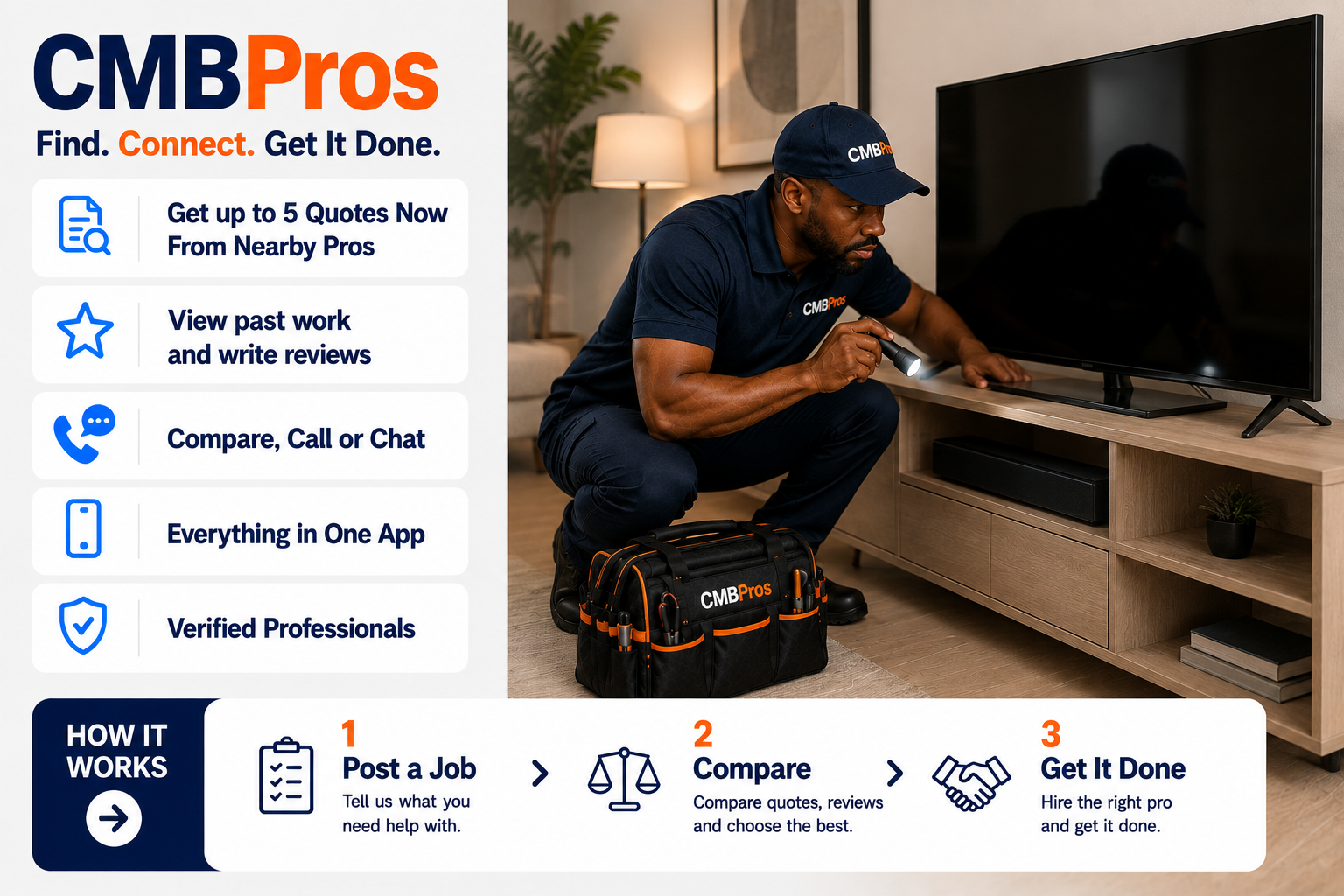 TV repair technician in PHI